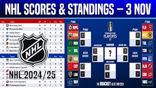 🔵 NHL STANDINGS TODAY  NHL Playoffs Pictures 2025  NHL Scores Highlights  3 NOV 2024 [upl. by Wehttan893]