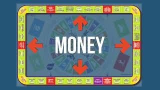 The CASHFLOW Board Game by Rich Dad [upl. by Edda]