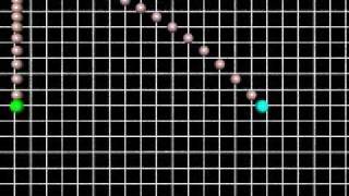 Parabolic motion and uniformly accelerated linear motion [upl. by Ferneau25]