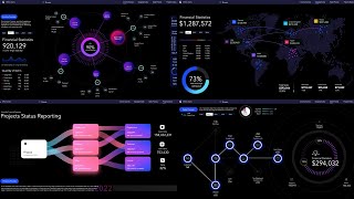 Is This Microsoft Excel Financial Statistics Dashboards System  Tutorial 1 [upl. by Pressman914]