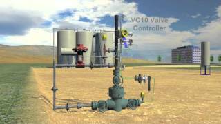 AccuTech Wireless Wellhead Videowmv [upl. by Marguerite]