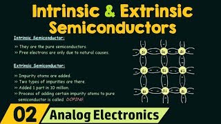 Intrinsic and Extrinsic Semiconductors [upl. by Theda]