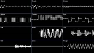 Schnuffel  Häschenparty Chiptune Cover oscilloscope [upl. by Oirazan]