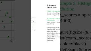 Mastering Data Visualization with Matplotlib Essential Techniques for Effective Data Analysis [upl. by Kalb822]