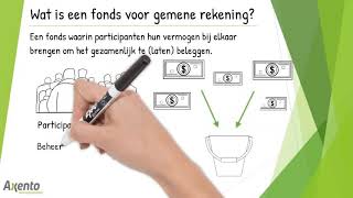 Wat is een fonds voor gemene rekening [upl. by Chapin735]