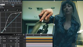 The Art of VFX for Editors  Part 1 TUTORIAL [upl. by Ileak]