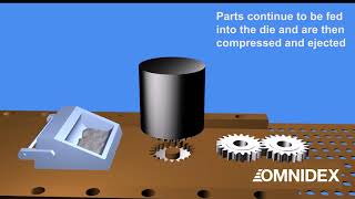 Sintering Metal Process [upl. by Piggy175]