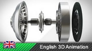 How Torque Converters Work Animation [upl. by Cirde]