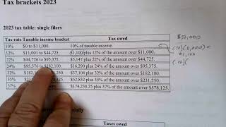 Using Tax Tables [upl. by Ayila600]