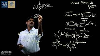 Gabriel Phthalimide Synthesis I Dr Ajish K R I Department of Chemistry [upl. by Semaj]