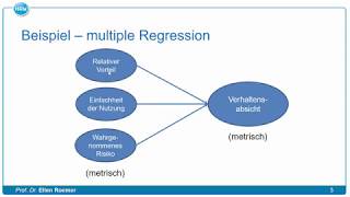 53 Multiple Regressionsanalyse [upl. by Alle]