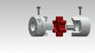 What are Curved Jaw Couplings [upl. by Yenoh]