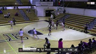 Highlights Millersville Womens Basketball vs Virginia Union November 9 2024 [upl. by Cowie]