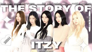 THE STORY OF ITZY complete and detailed guide to ITZY 2024 [upl. by Landrum]