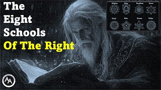 Discover the Secrets The Eight Schools of the Right [upl. by Ayamat]