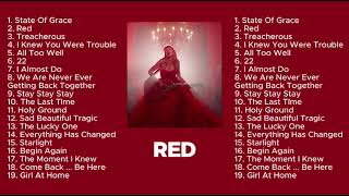 Red  Taylor Swift edit music playlist albumsong taylorswift trending fyp red song red [upl. by Sedgewick907]