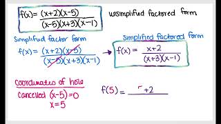 Simplifying a Factored Rational Function and Finding the Coordinates of the Resulting Hole [upl. by Menedez]