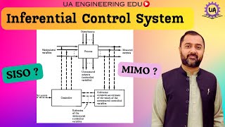 Inferential Control loop  Instrumentation Control loops [upl. by Ybreh899]