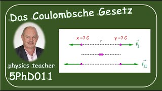 Physik 5PhD011 Das Coulombsche Gesetz [upl. by Kato]