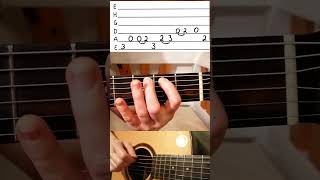 Easiest Beginner Guitar Song  Redemption Song  Bob Marley guitarlesson tabs shorts [upl. by Masuh]