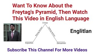 Freytags Pyramid  Plot and Freytags Pyramid in literature explanation  Freytags Pyramid Hamlet [upl. by Bara483]