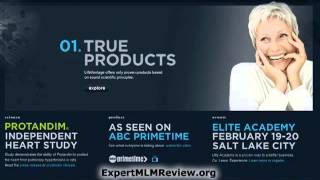 LifeVantage amp Protandim  Independent Review Does it Survive Our Scam Test [upl. by Kus963]