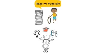 Piaget vs Vygotsky  Constructivist vs Social Constructivist learning theory [upl. by Neladgam]