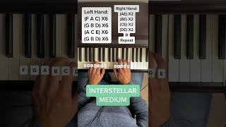 Cornfield Chase Piano Tutorial Medium with letter notes Shorts [upl. by Odnalor681]