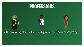 As Profissões em Inglês Professions in English [upl. by Aniretake]