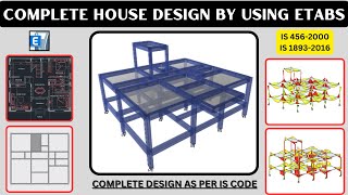 Complete House Design Using ETABS Step by Step [upl. by Marisa]