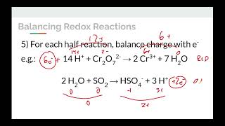 Topics 47 and 49 Redox Reactions [upl. by Ange]