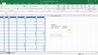 Correlatie van variabelen berekenen in Excel [upl. by Alad898]