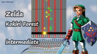 Kalimba tutorial Zelda  Kokiri Forest [upl. by Esor]