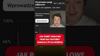 TO JEST NAJWAŻNIEJSZA METRYKA W MARKETINGU NA YOUTUBE marketingonline [upl. by Angele673]