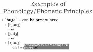 Phonology and Phonetic Transcription Part 2 Phonetics v Phonology [upl. by Bixby]