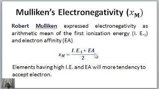 Mullikens electronegativity [upl. by Cirdor581]