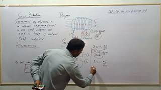 Self induction physics class 12 urdu hindi [upl. by Neelahtak]