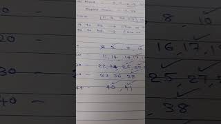 Omillionaire Omana Lottery Prediction for 28122023 from Nandusz [upl. by Dalury319]