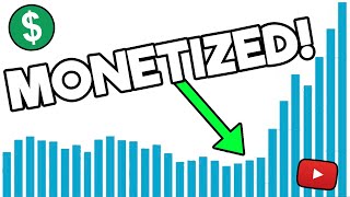 YouTube Algorithm Update  The Monetization Effect on Views [upl. by Nedah290]