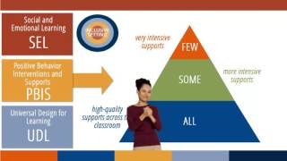 Frameworks for Inclusive Practice [upl. by Gahan]