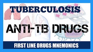 Antitubercular Drugs Mnemonics  Pharmacology  TB [upl. by Nidraj]