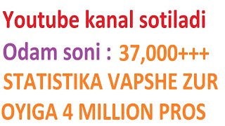 N1246 YOUTUBE KANAL SOTILADI 2024 PULATOV DILMUROD internetda pul ishlash youtube prosmotr [upl. by Hembree]