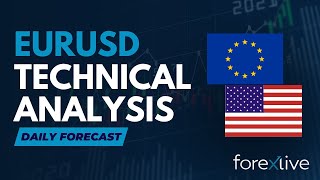 EURUSD Technical Analysis [upl. by Guenna]