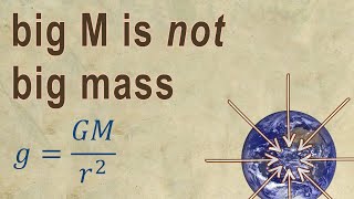 Demystifying Gravitational Field Strength Simple and Clear Explanation [upl. by Nwahsit]