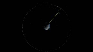 Geostationary vs Geosynchronous Orbit [upl. by Anilok]