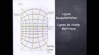 CC7 2 Condensateur Plan [upl. by Adnert]