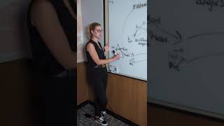 ALevel Physics  Modal vs Material dispersion [upl. by Latterll]