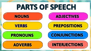 Parts of speech  Basic English Grammar  Nouns  Verbs  Pronoun  Preposition  Adjective  Adverb [upl. by Amice]