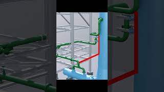 Vapor Outlet Piping between Pressure Vessel and Reboiler [upl. by Forester290]