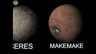 Comparison of celestial objects 2023 [upl. by Alodee]